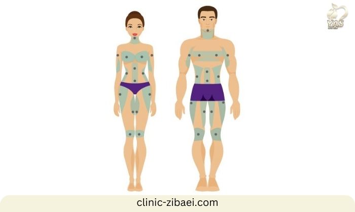 تغذیه مناسب برای مراقبت های بعد از عمل لیپوماتیک شکم و پهلو در کلینیک زیبایی یاس